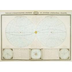 Tableau d'uranographie..spheroidal Celeste,..