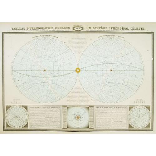 Old map image download for Tableau d'uranographie..spheroidal Celeste,..