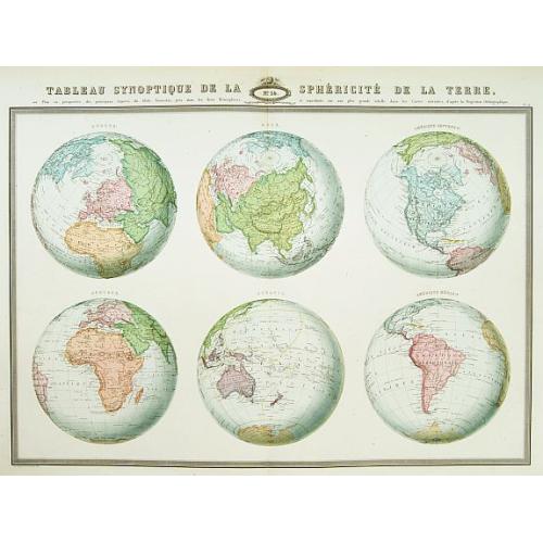 Old map image download for Tableau synoptique de la sphericite de la Terre,..