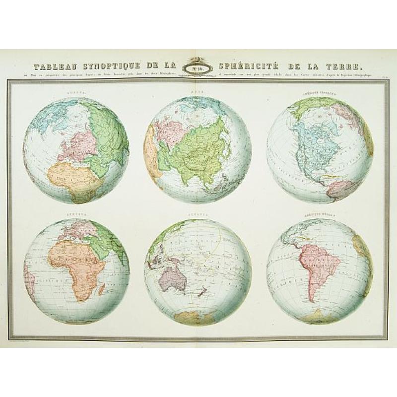 Tableau synoptique de la sphericite de la Terre,..