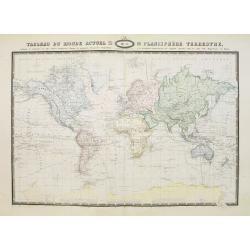 Tableau du Monde actuel ou planisphere Terestre,..