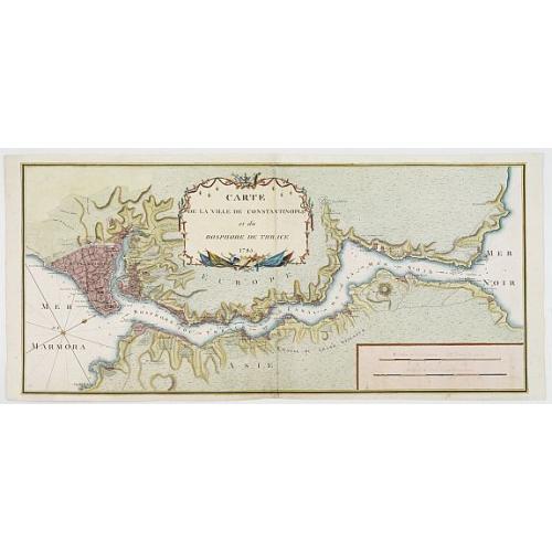 Old map image download for Carte de la ville de constantinople et du Bosphore de thrace 1785.