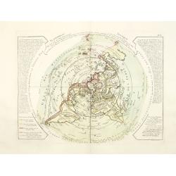 Planisphere Physique ou l'on du Pole Septentrional.