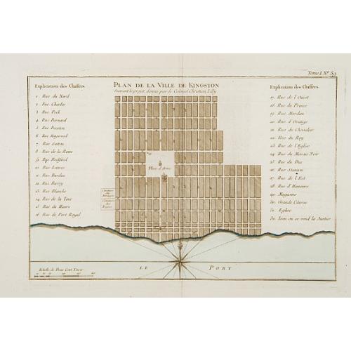 Old map image download for Plan de la Ville de Kingston Suivant le projet donné par le Colonel Christian Lilly.