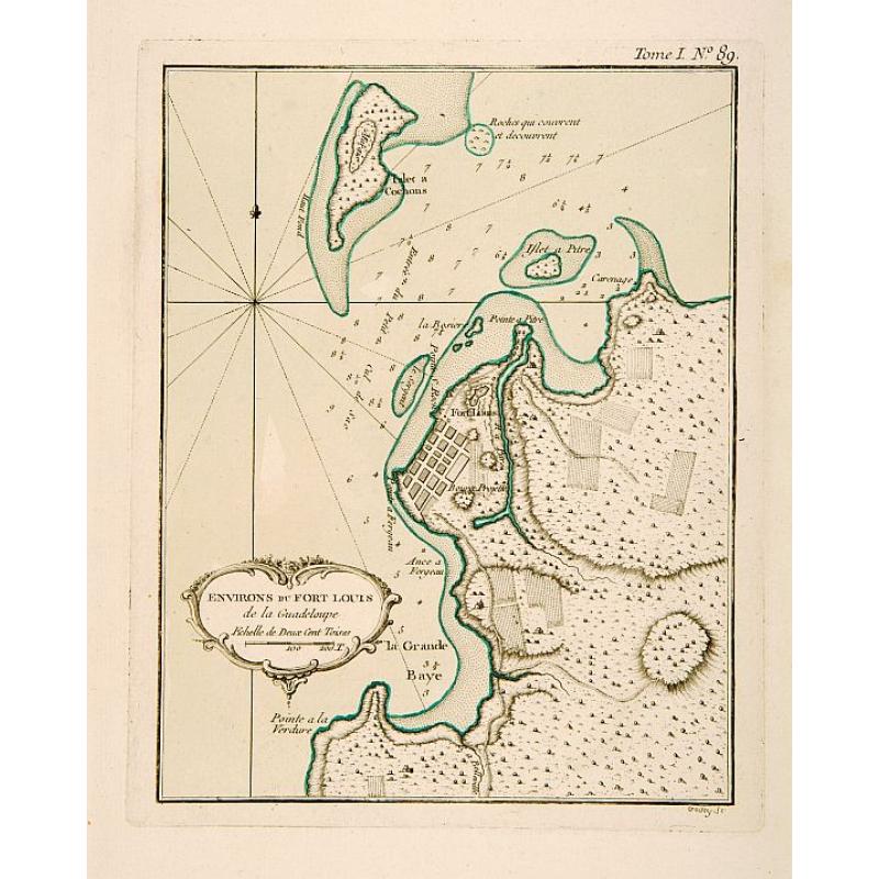 Environs du Fort Louis de la Guadeloupe.