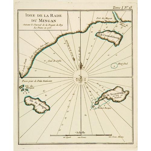 Old map image download for Idée de La Rade du Mingan. Suivant le Journal de la Fregate du Roy La Diane en 1755.