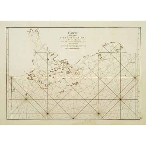 Old map image download for Carte d'une partie des Côtes de la Chine et des Isles adjacentes depuis l'Isle nommée la Pierre Blanche, jusqu'à celle de l'Artimon.