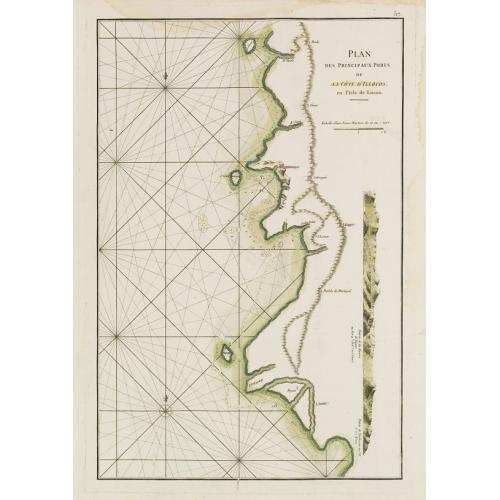 Old map image download for Plan des Principaux Ports de la Côte d'Illocos en l'Isle de Lucon.