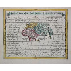 Orbis Terrarum Veteribus Cogniti Typus Geographicus.