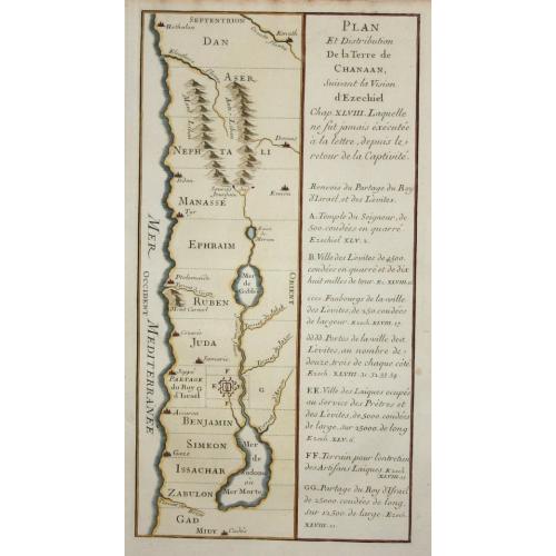 Old map image download for Plan et distribution de la terre de Chanaan.