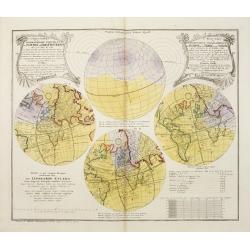 Die versinsterte Erdkugel.. Der sonnen od. Erd-finsternisden 25ten Jilli 1748.