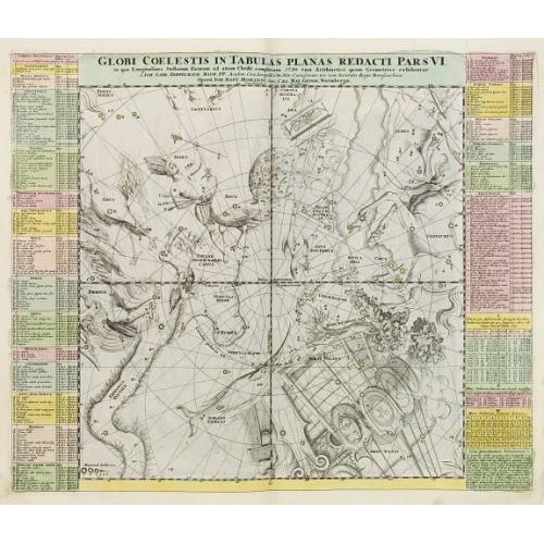 Old map image download for Globi Coelestis in tabulas planas redacti pars VI,..