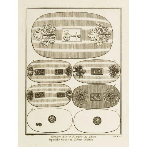 Old map image download for Monnoyes d'Or et d'Argent du Japon. Pl. VII.