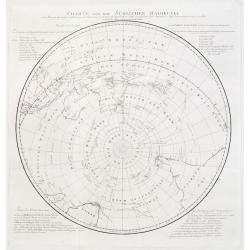 Charte von der Südlichen Halbkugel..