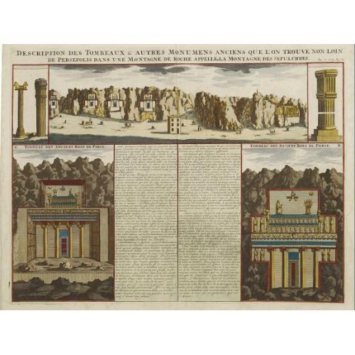 Old map image download for Description des Tombeaux & autres Monumens Anciens..