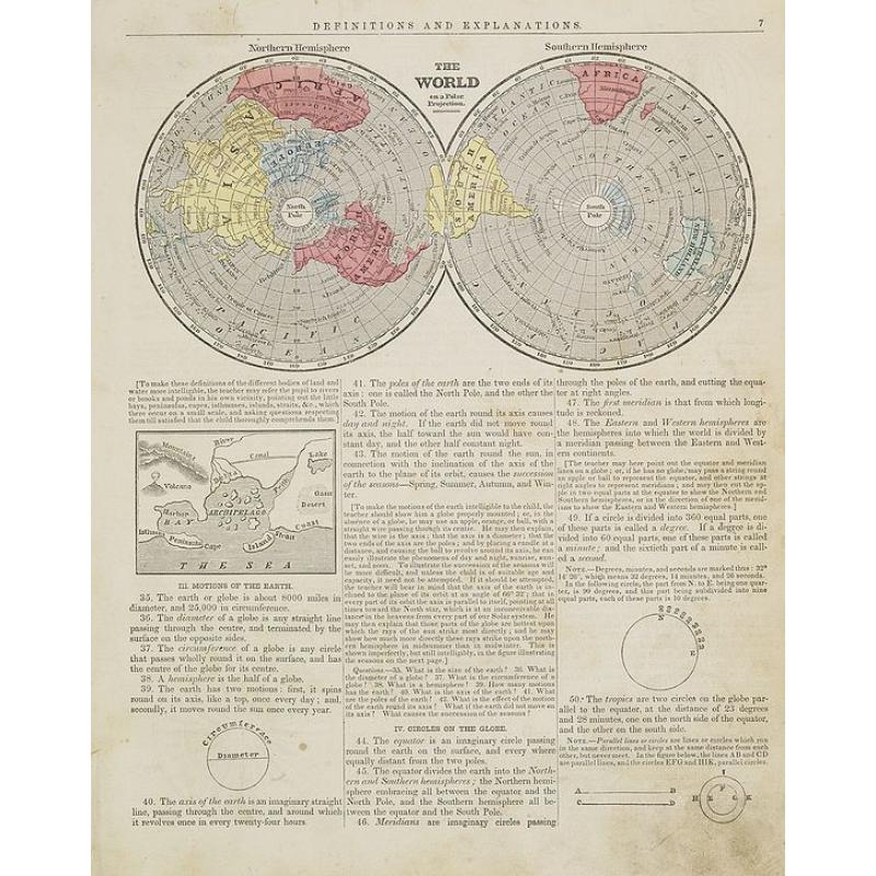 The World Northern & Southern hemisphere.