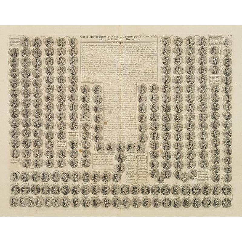 Carte historique et chronologique pour servir de suite a l histoire Romaine. . .