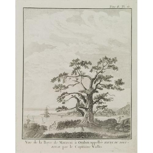 Old map image download for Vue de la Baye de Matavaï à Otahiti appellée Havre du Port - Royal par le Capitaine Wallis. [Tome II Pl. 9.]