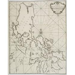 Carte du Canal des Iles Philippines. . . Page 88.