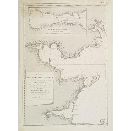 Old map image download for Carte de la baie des chaleurs a la côte occidentale du golfe de St Laurent. . . / Plan du havre de Ristigouche.