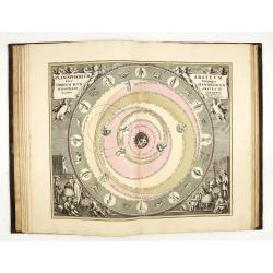 Harmonia macrocosmica seu Atlas universalis et novus, totius universi creati cosmographiam generalem et novam exhibens.