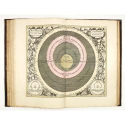 Harmonia macrocosmica seu Atlas universalis et novus, totius universi creati cosmographiam generalem et novam exhibens.