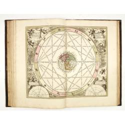 Harmonia macrocosmica seu Atlas universalis et novus, totius universi creati cosmographiam generalem et novam exhibens.