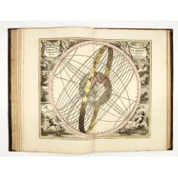 Harmonia macrocosmica seu Atlas universalis et novus, totius universi creati cosmographiam generalem et novam exhibens.