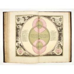 Harmonia macrocosmica seu Atlas universalis et novus, totius universi creati cosmographiam generalem et novam exhibens.