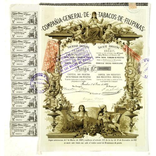 Old map image download for (Certificate) Accion ordinarias de 500 Pesetas.