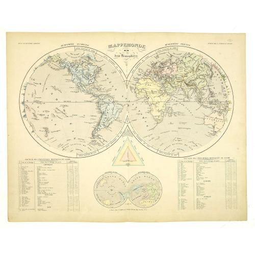 Old map image download for Mappemonde en deux Hemisphères.