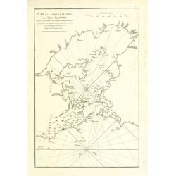 Plan de la Baye et du Port de Rio-Janeiro.