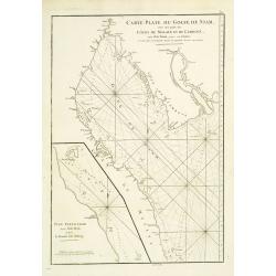 Carte Plate du Golfe de Siam avec une Partie des Cotes de Malaye et de Camboje, depuis l'Isle Timor jusqu'a celle Condor. . .