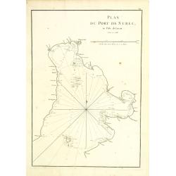 Plan du port de Subec, en l'Isle de Luçon.