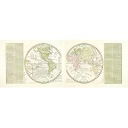 ( Double hemisphere world map)