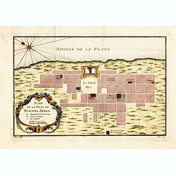 Plan de la Ville de Buenos Ayres.