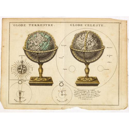 Old map image download for Globe Terrestre. / Globe Celeste.