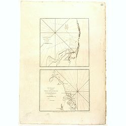 Calpentyn Road, on the West Coast of Ceylon. The East Coast of Ceylon, from Venlos Bay to Batecalo, with the Banks, Rocks, Soundings & ca.