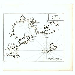 Plan de la Baye de Manille.