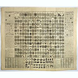 Carte du blazon ou la science de la noblesse avec des instructions pour conduire a cette connaissance.