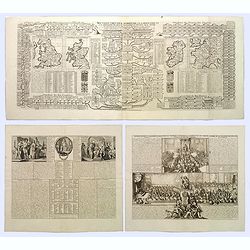 Nouvelle carte pour introduire à la géographie et à la généalogie des rois d'Angleterre et d'Ecosse. . .[and] Carte des Prerogatives des Rois et de la Noblesse d'Angleterre. . .[and] Representation du Parlement d'Angleterre. . .