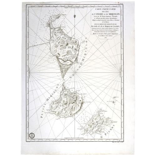 Old map image download for Carte particuliere des isles de St. Pierre et Miquelon Levé par M.Fortin . . . 1782.