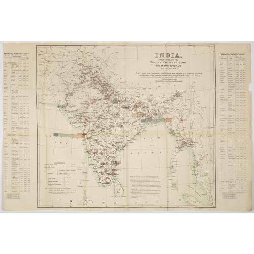 Old map image download for India. To illustrate the principal centres of traffic on Indian railways.