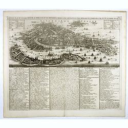 Carte du plan de Venise, l'état de sa noblesse, et ses differens degrez a ec quelques autres remarques curieuses sur cette superbe ville. Tome 2 N° 4.