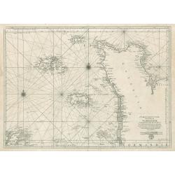 Carte Particuliere des Costes de Normandie