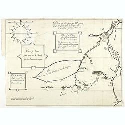 Plans des forts faicts par le régiment Carignan Salières sur la rivière de Richelieu dicte autrement des Iroquois en la Nouvelle France.