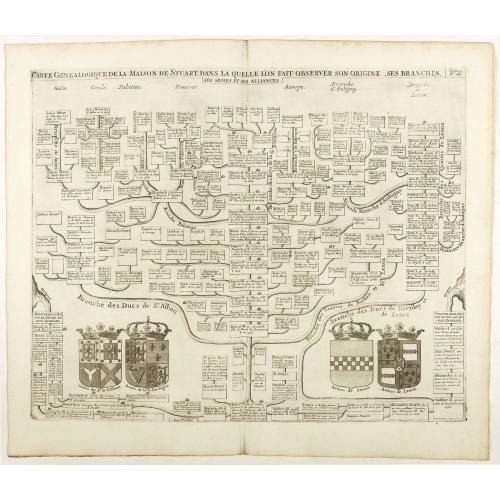 Old map image download for Carte Genealogique De La Maison De Stuart, Dans La Quelle L'On Fait Observer Son Origine, Ses Branches.