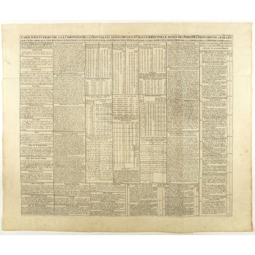 Old map image download for Carte pour introduire à la chronologie et à trouver les années devant et après Jésus Christ par le moyen des périodes Iulienne, Dionysienne et par les trois cycles comme aussi pour trouver la fête de Pasque. . .