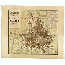 Plano General de la Ciudad de México, año de 1858.