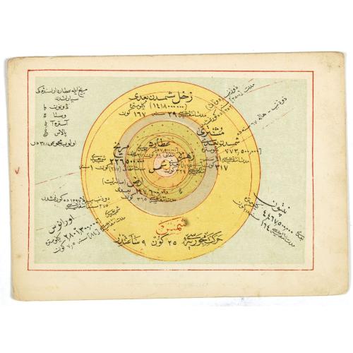 Old map image download for [Solar System with Ottoman script]